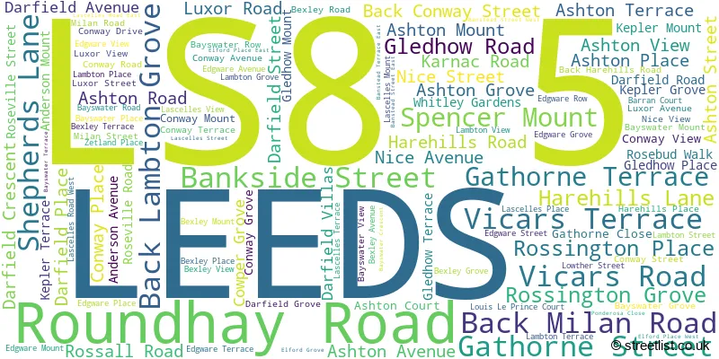 A word cloud for the LS8 5 postcode